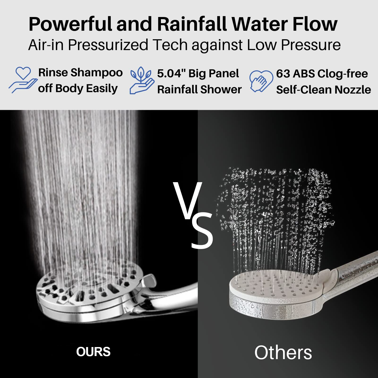 AquaLux™ | Revolutionary Shower Bliss