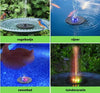 AquaLumina™ | Solar Serenity Fountain