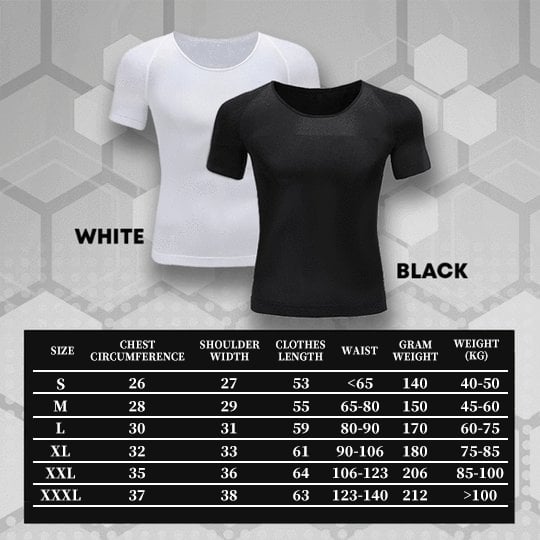 Vyntex™ | Dynamic Fit Gear